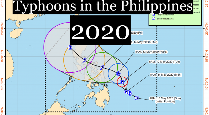 List of Typhoons: 2020 (Philippines)